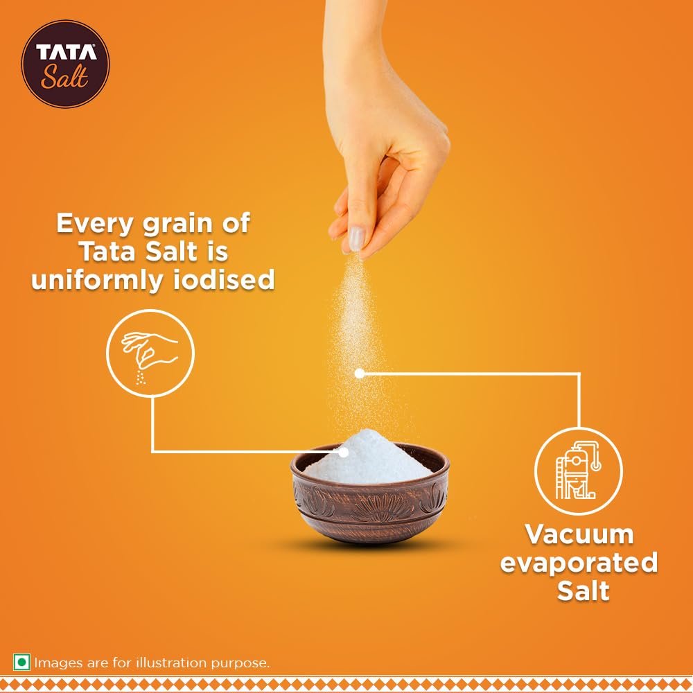 Tata Salt Iodised - 1 Kg - Image 2